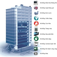 Hệ thống quản lý tòa nhà thông minh BMS (Building Management System)​​​​​​​