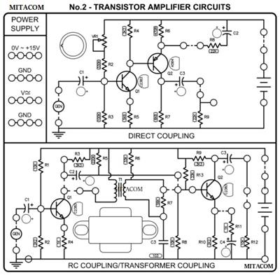 Bộ thí nghiệm mạch khuếch đại transistor