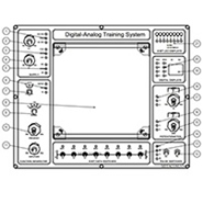 Bộ thí nghiệm cơ bản về mạch logic số: