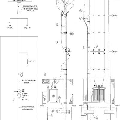 Giải pháp thi công lắp đặt hệ thống trạm biến áp, máy phát điện và cáp ngầm trung thế