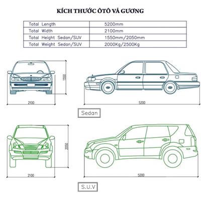 Hệ thống bãi đõ xe tự động dạng xếp hình