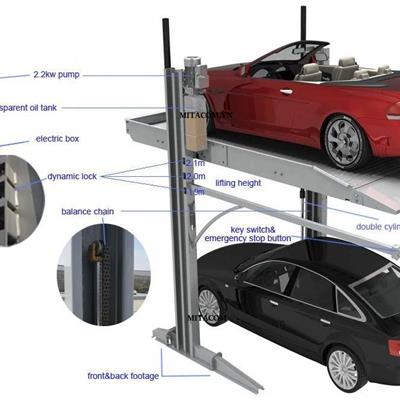 Hệ thống đỗ xe dành cho gia đình và chung cư