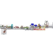 Hệ thống đóng gói hàng hóa tự động